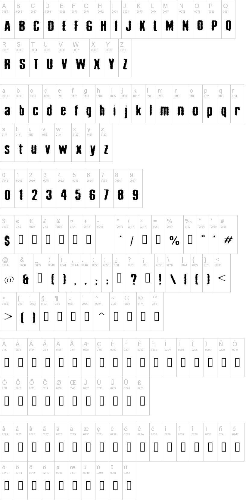 Acid Reflux 字体字形表