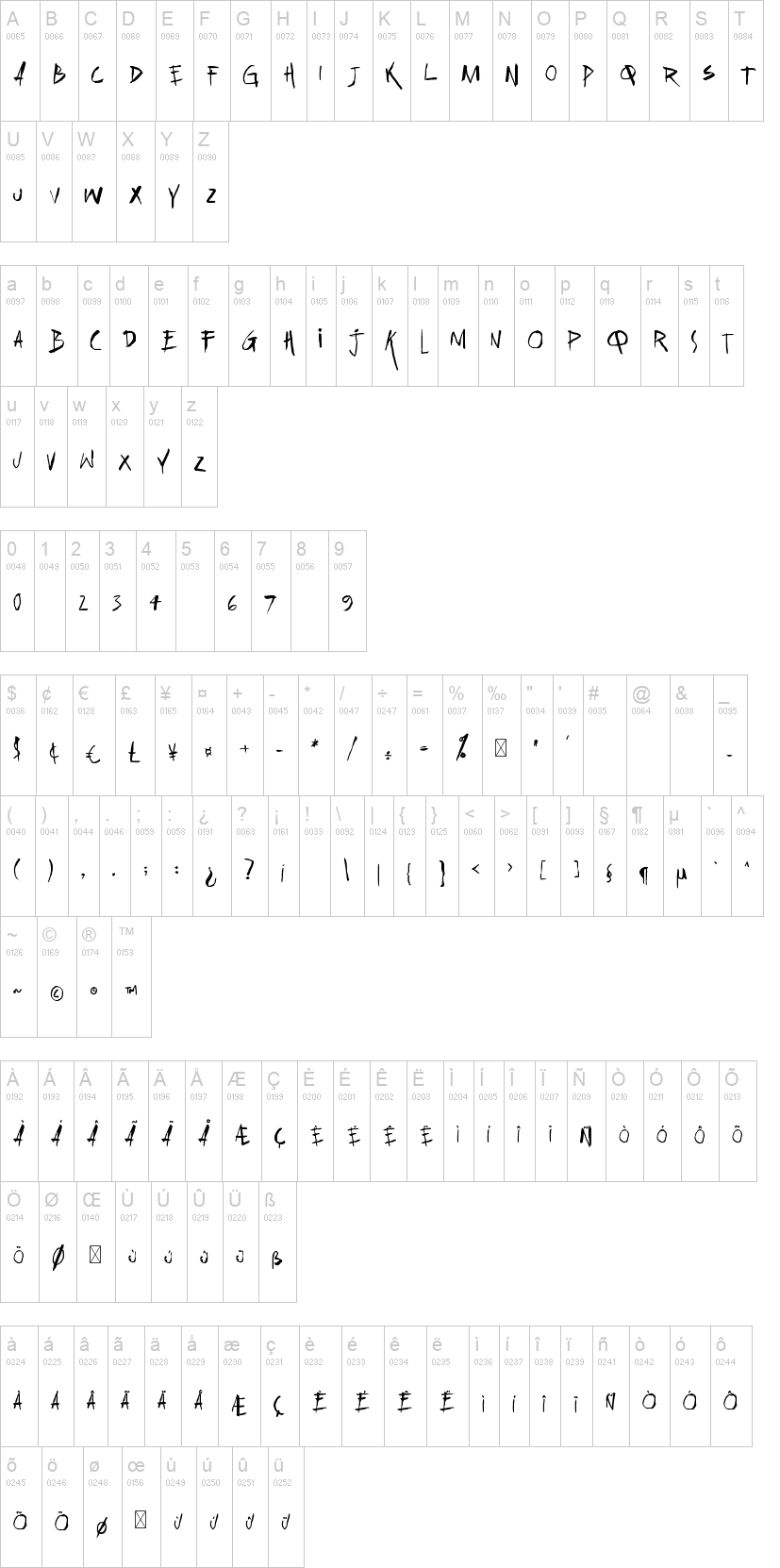 Across The Lines 字体字形表