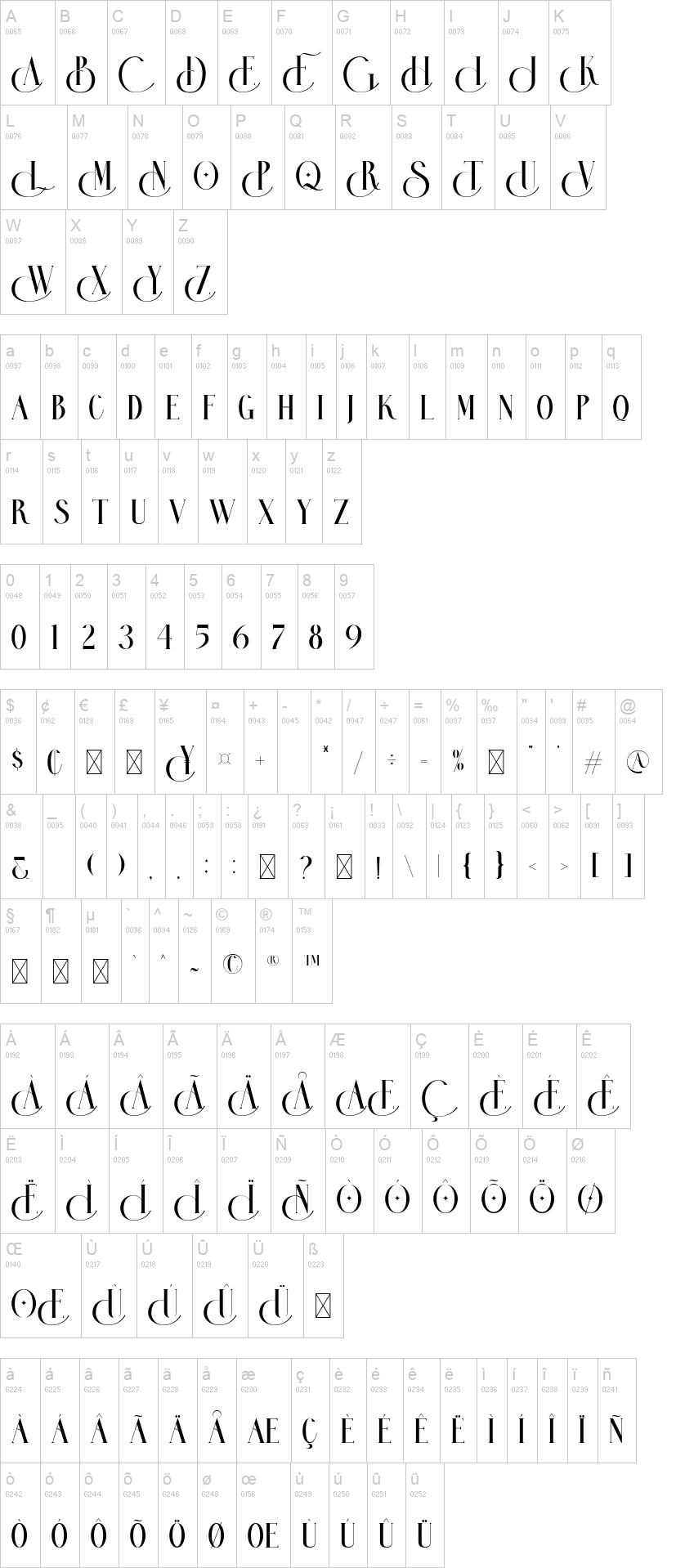 Activists 字体字形表
