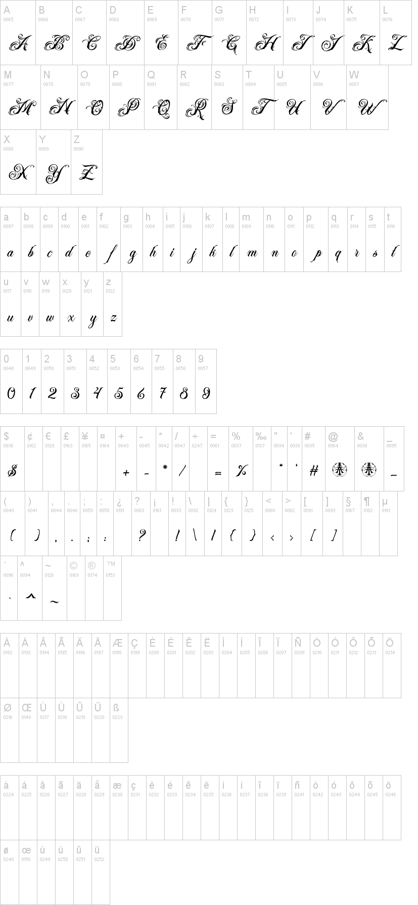 Acuentre 字体字形表