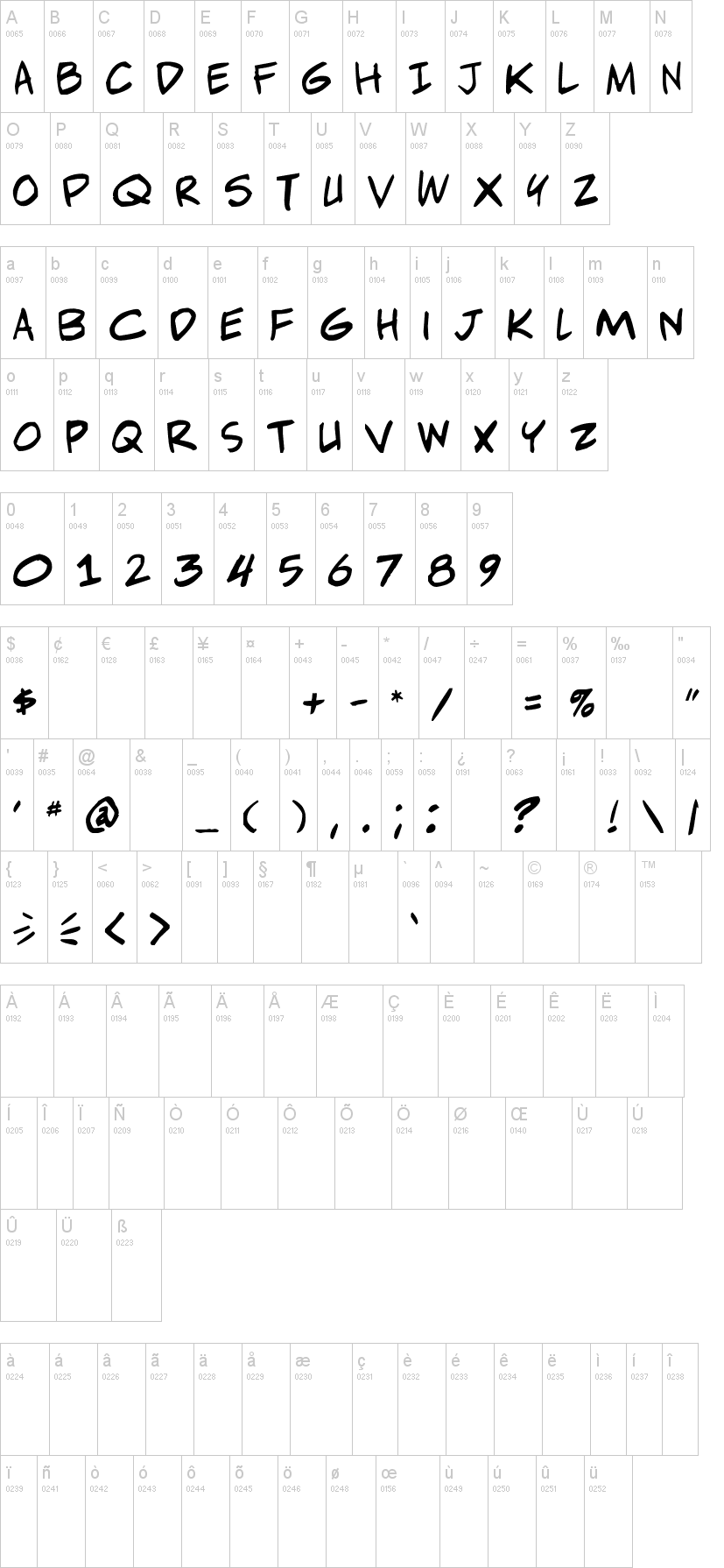 Adam Warren Pro 字体字形表