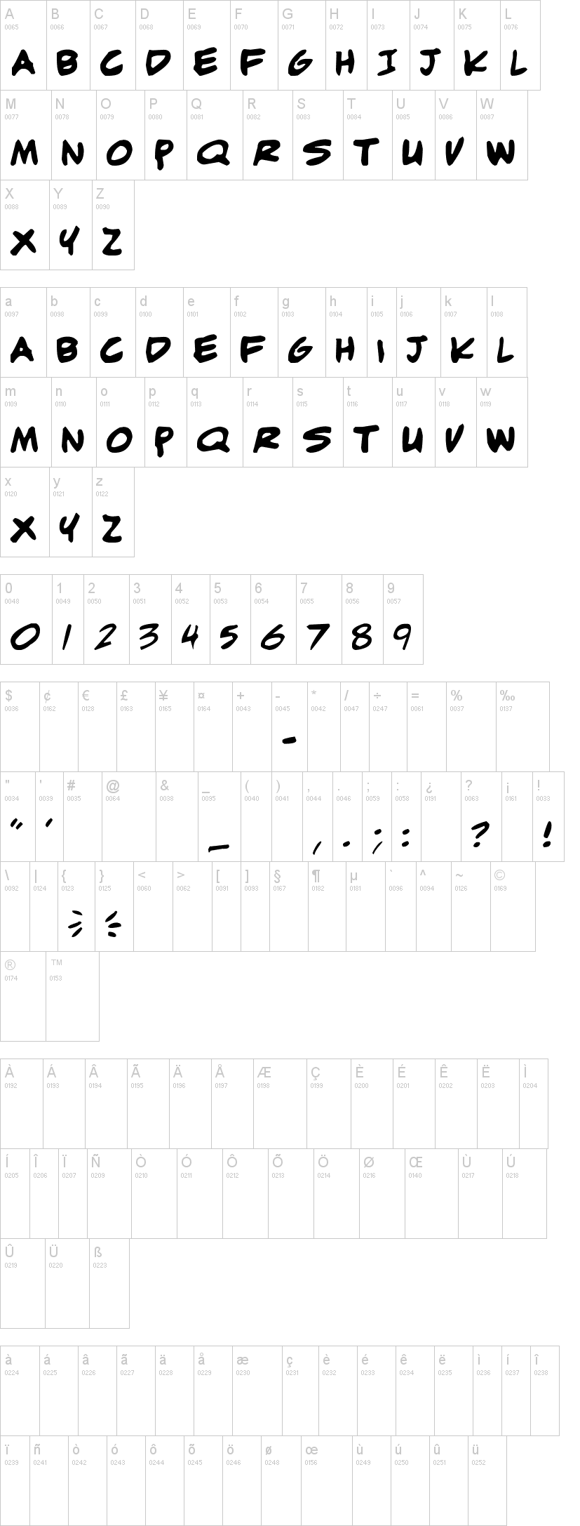 Adam Warren 字体字形表