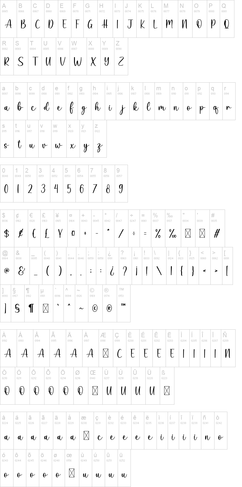 Adelia 字体字形表