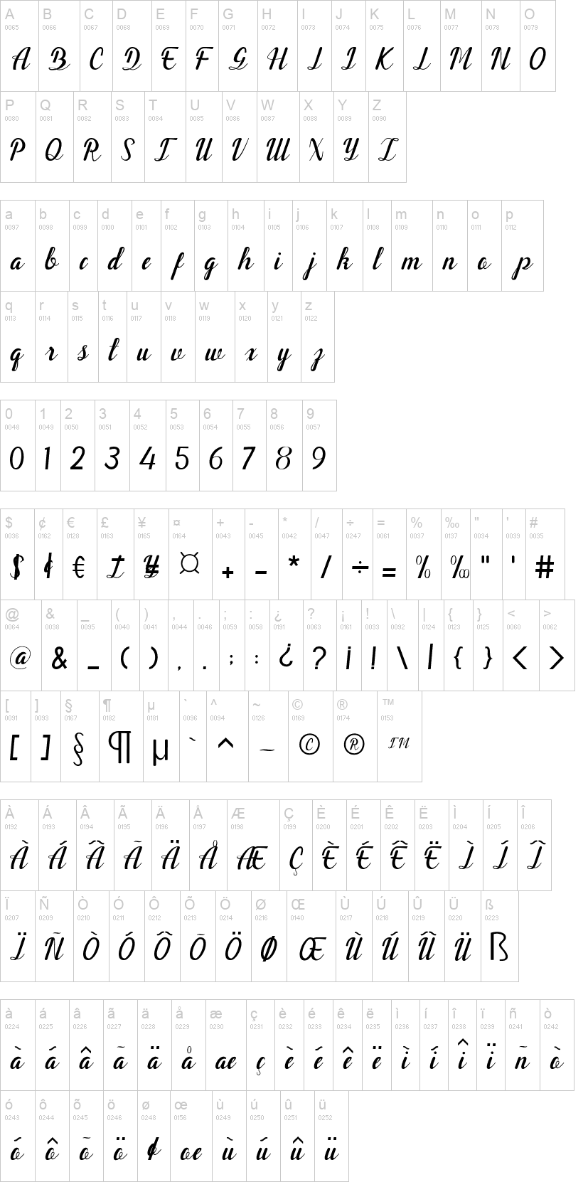 Adeline 字体字形表