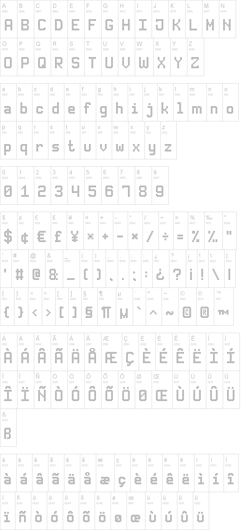 Advanced Dot Digital-7 字体字形表
