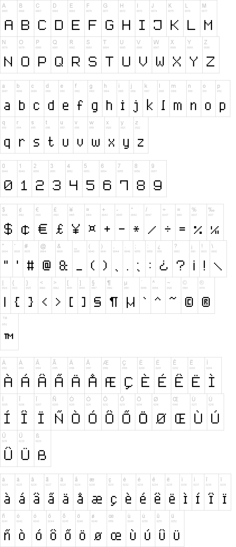 Advanced Pixel-7 字体字形表