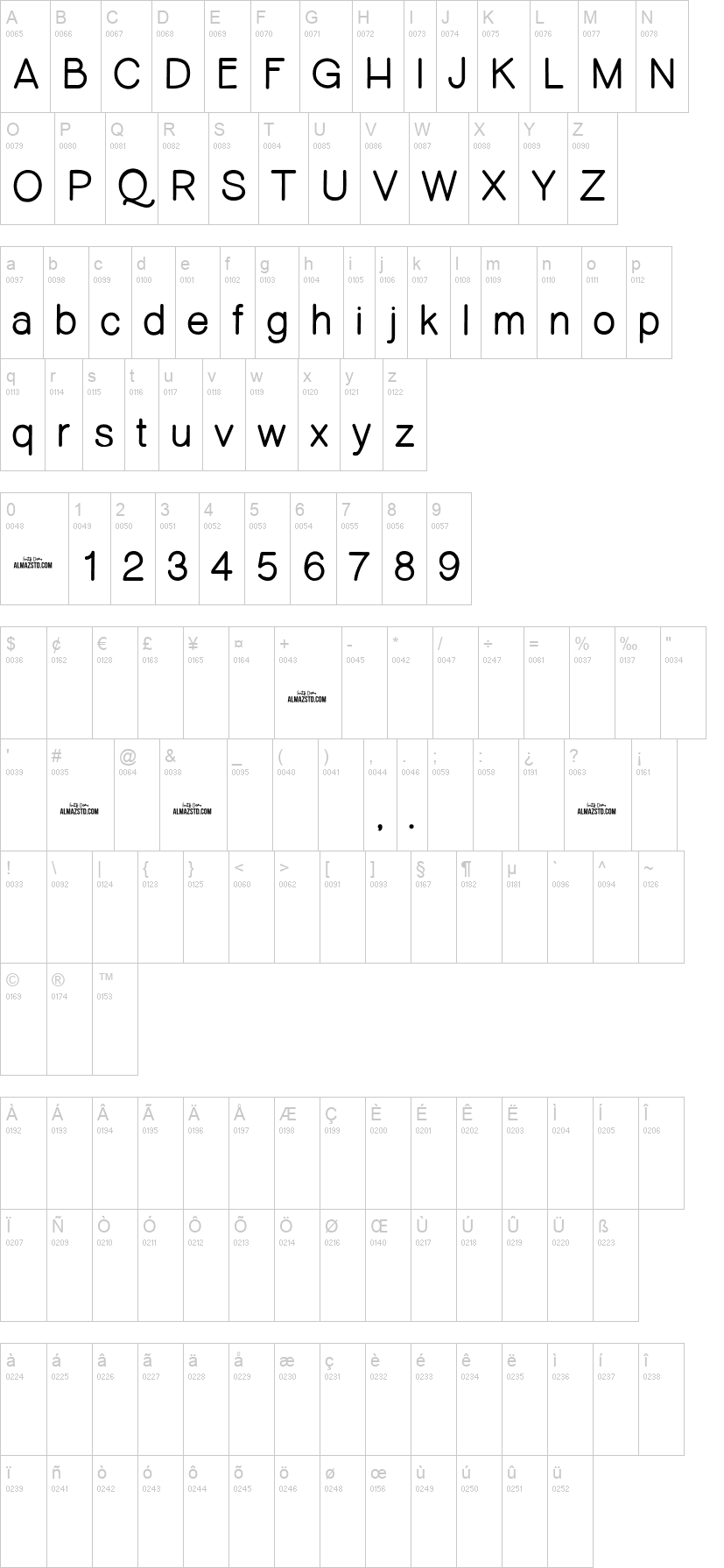 Aerial 字体字形表