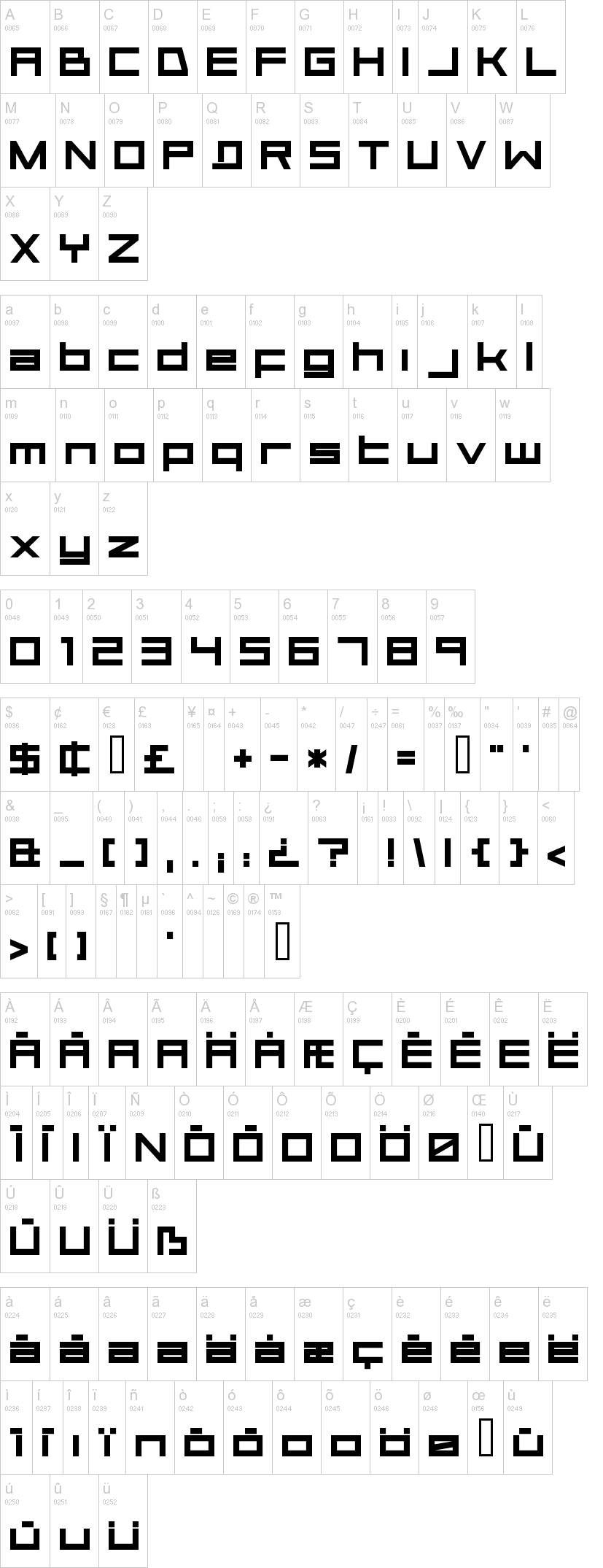 Aerial 字体字形表