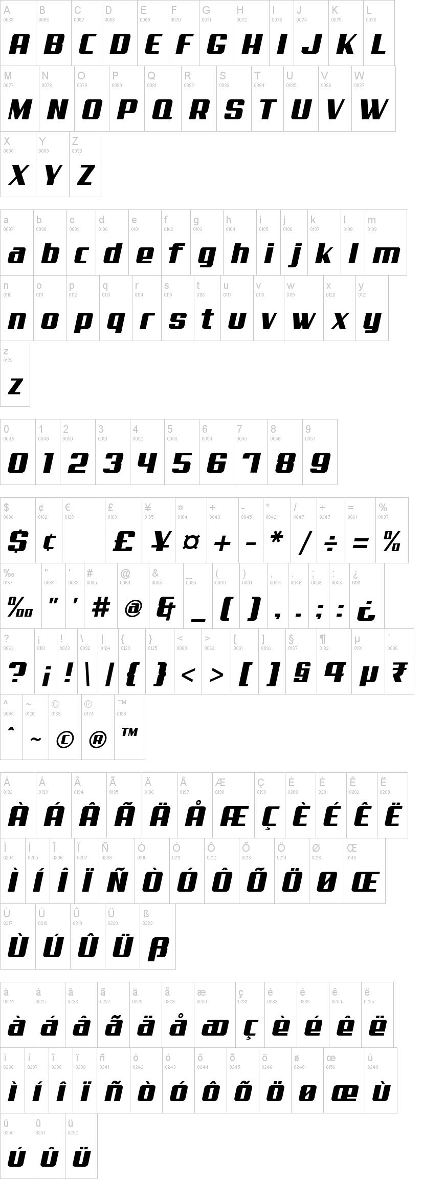 Aero 字体字形表