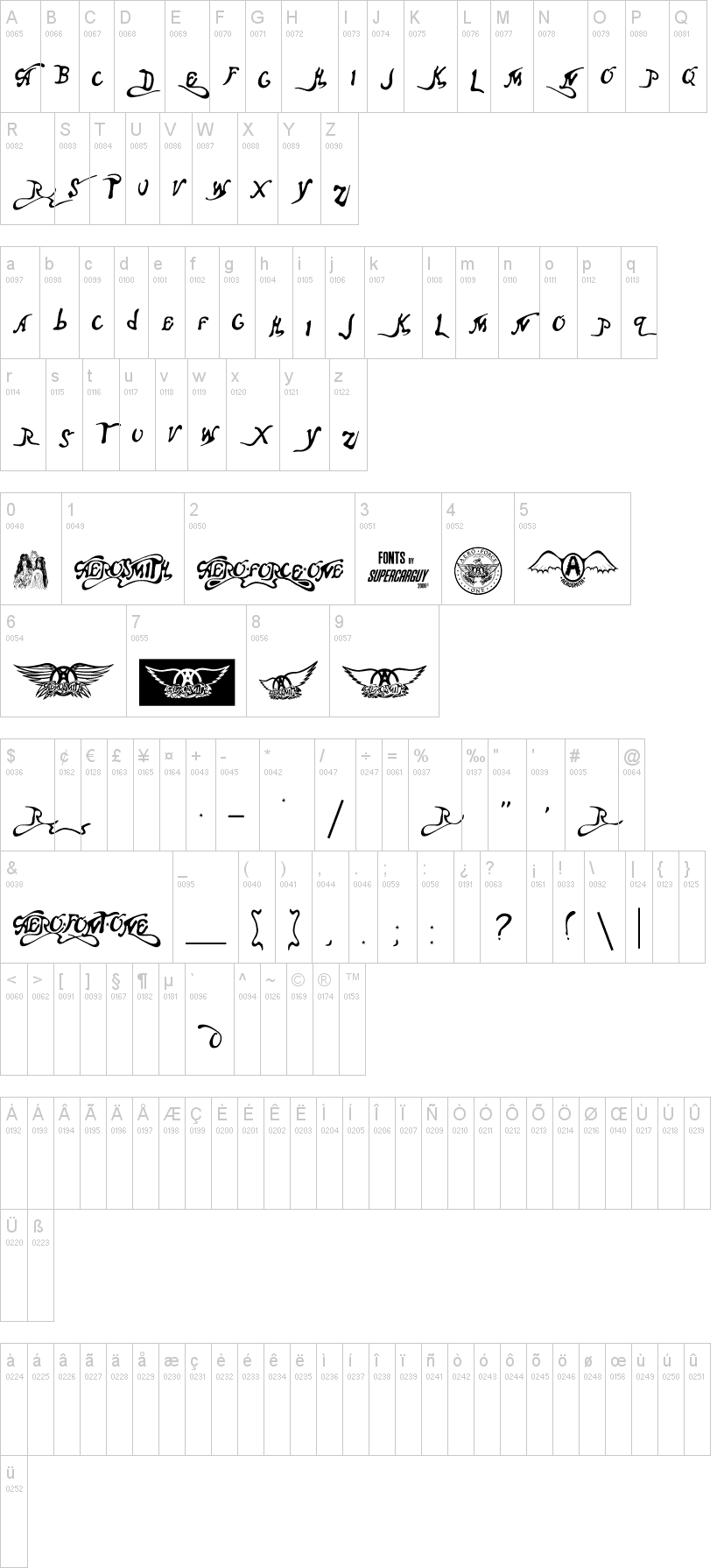 Aero Font One 字体字形表