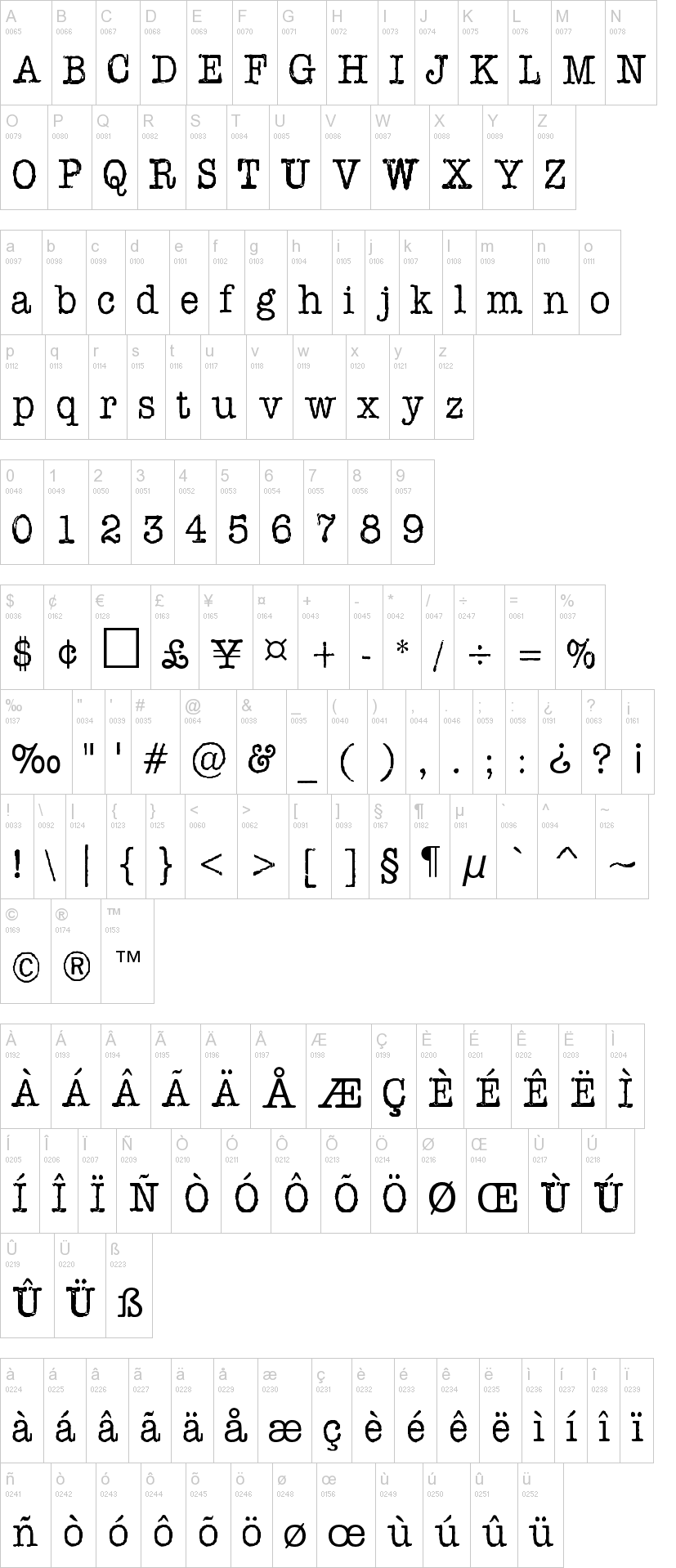 AFL Font Pespaye Nonmetric 字体字形表