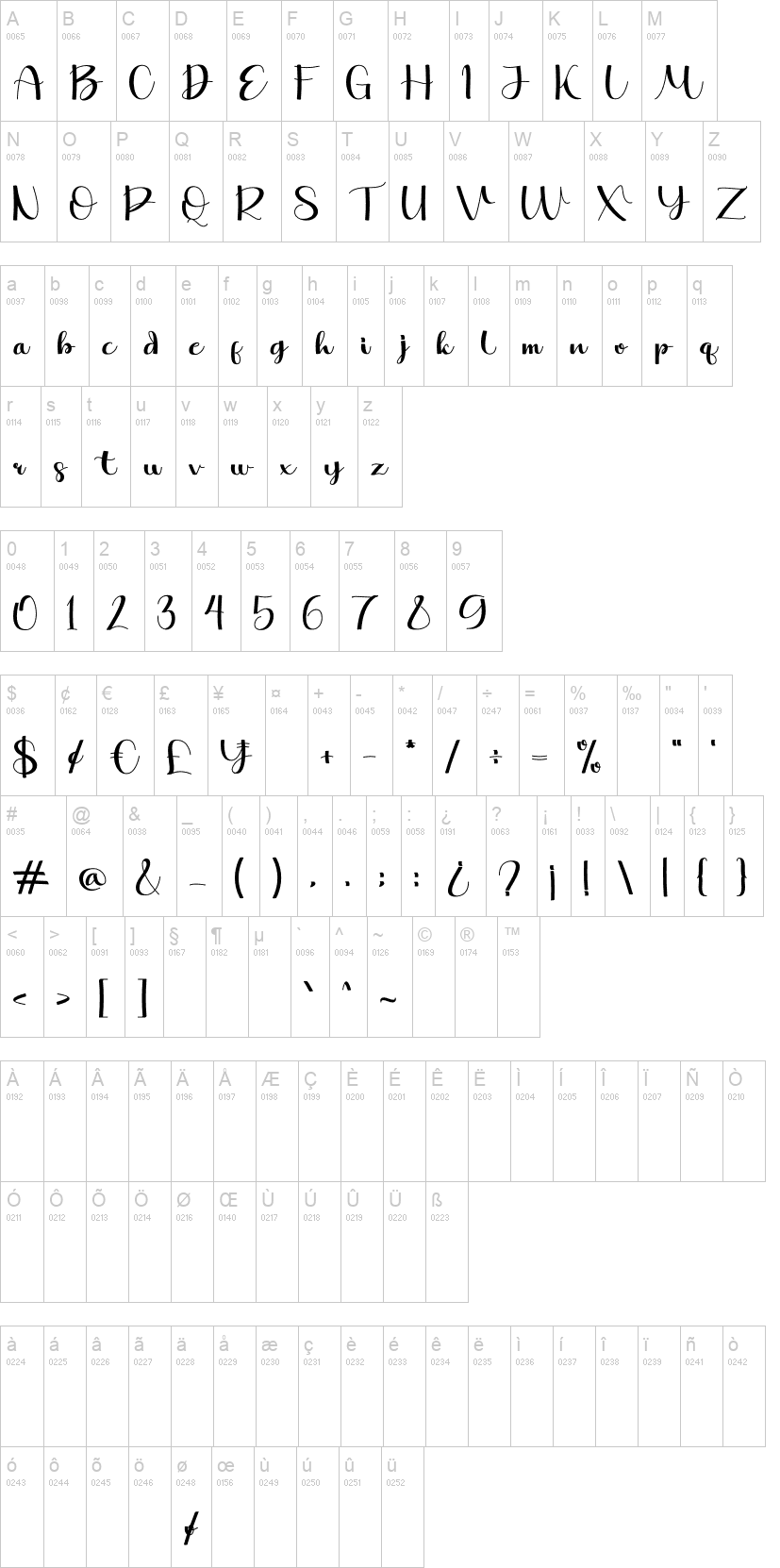After Christmas 字体字形表