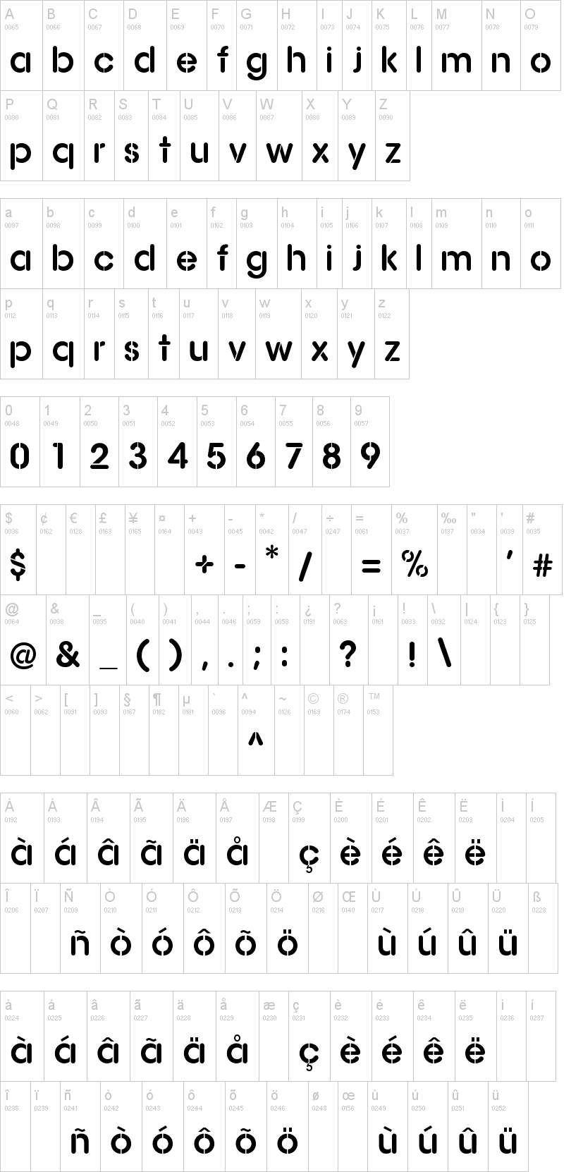 AG Stencil 字体字形表
