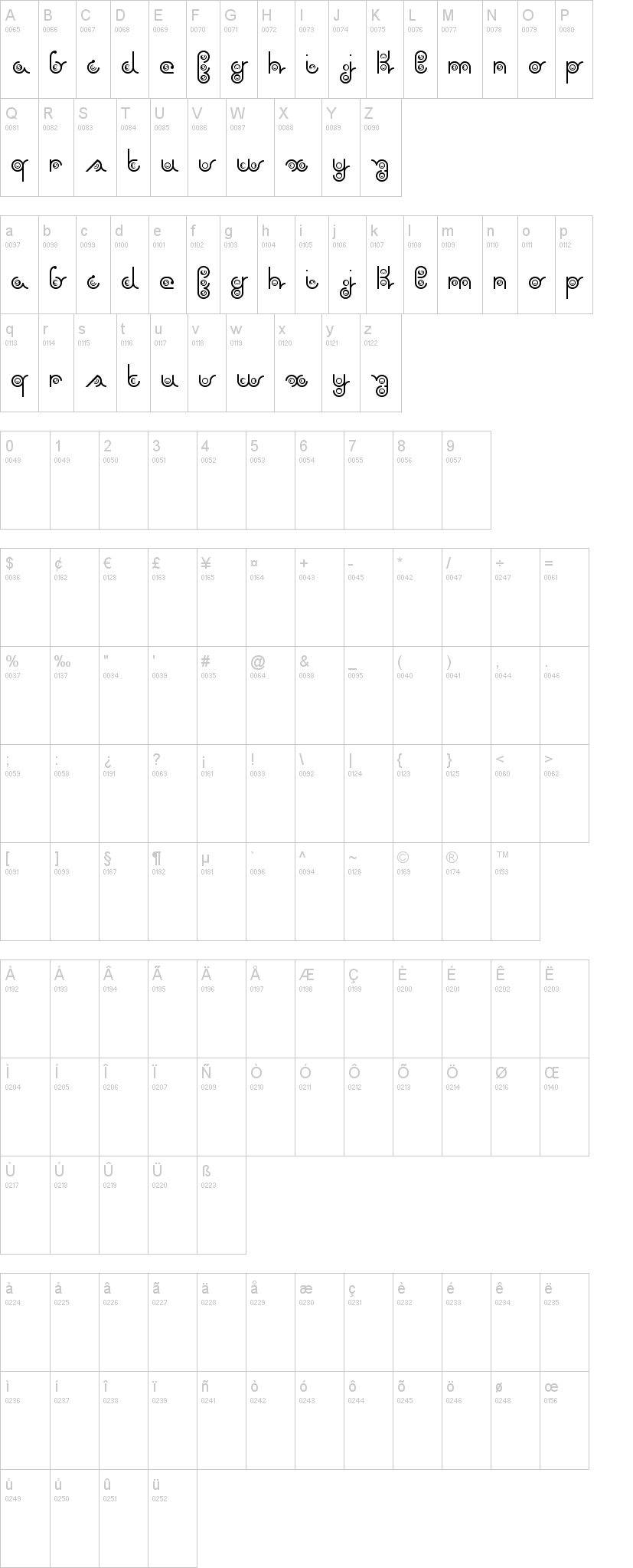 Again 字体字形表