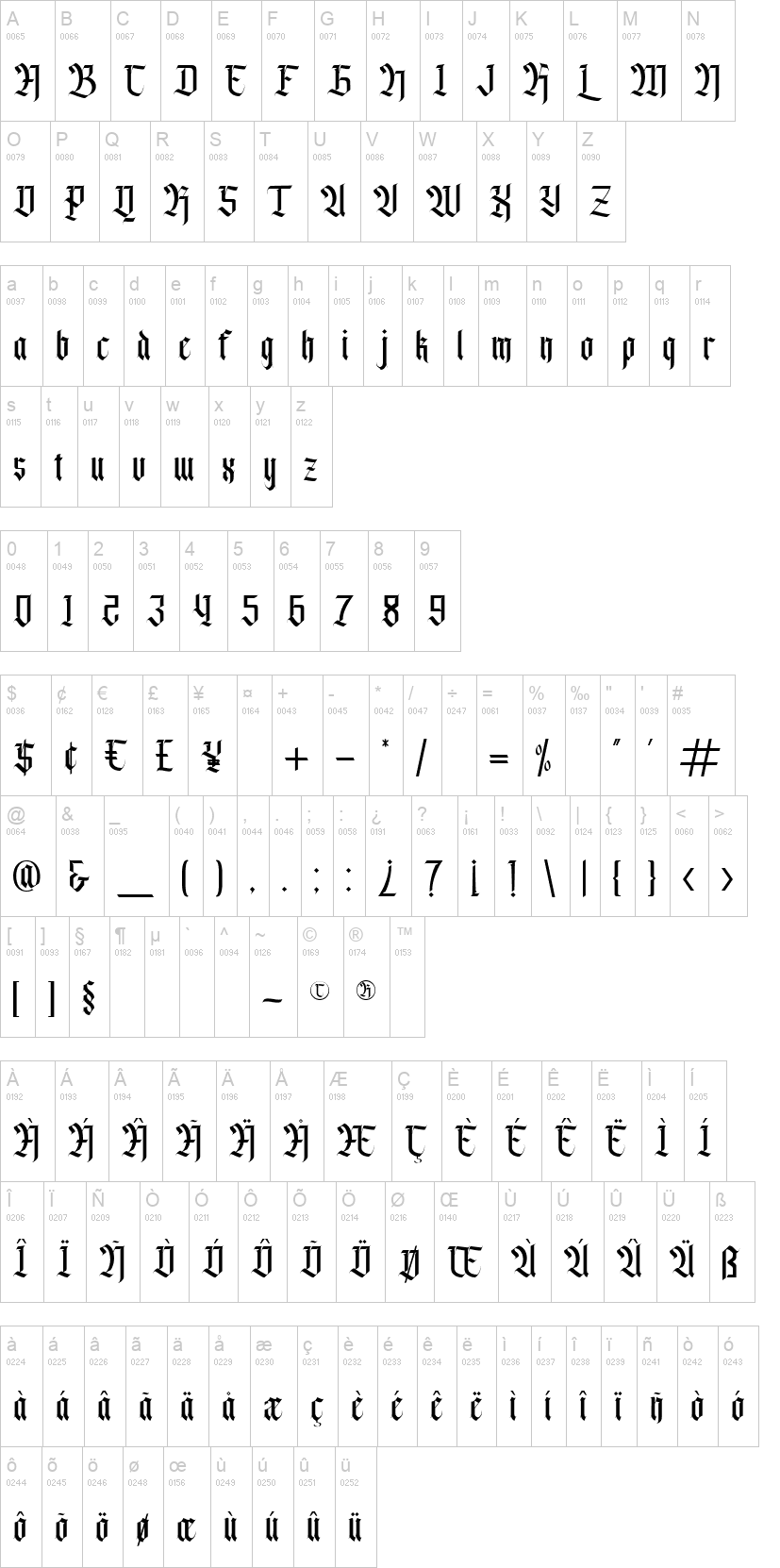 Agise Rujdi 字体字形表