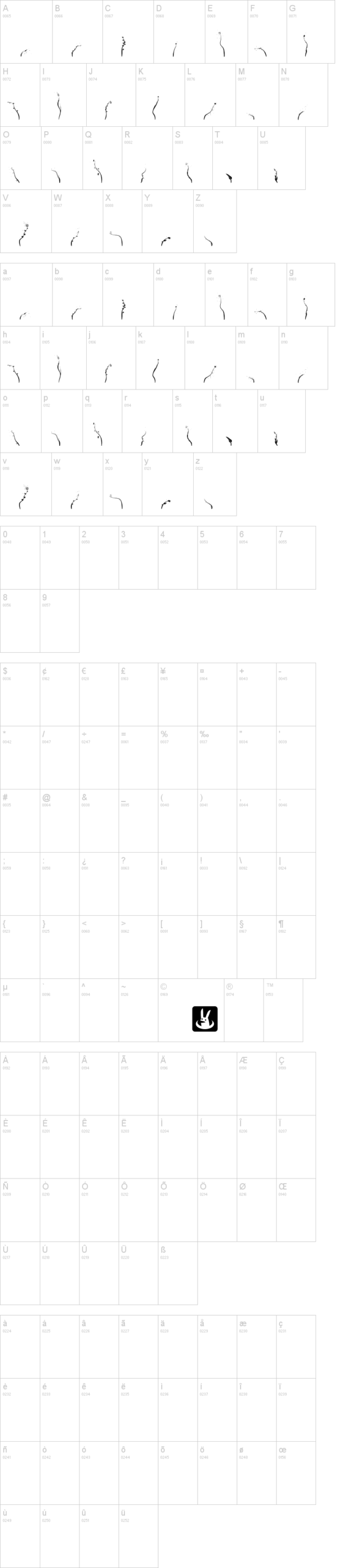 Aierbazzi 字体字形表