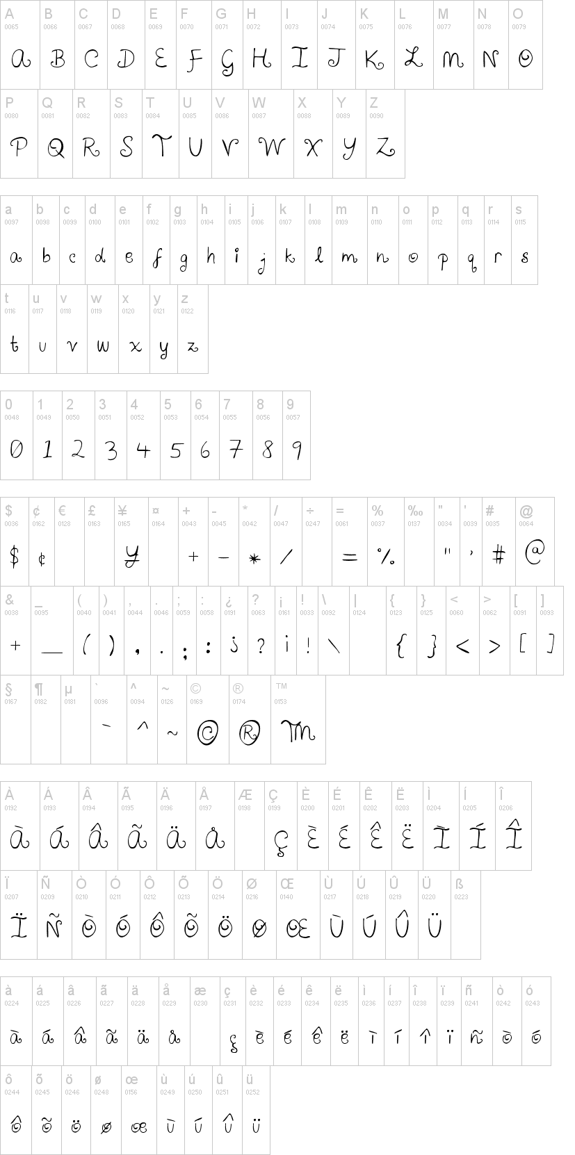 Airplanes in the Night Sky 字体字形表