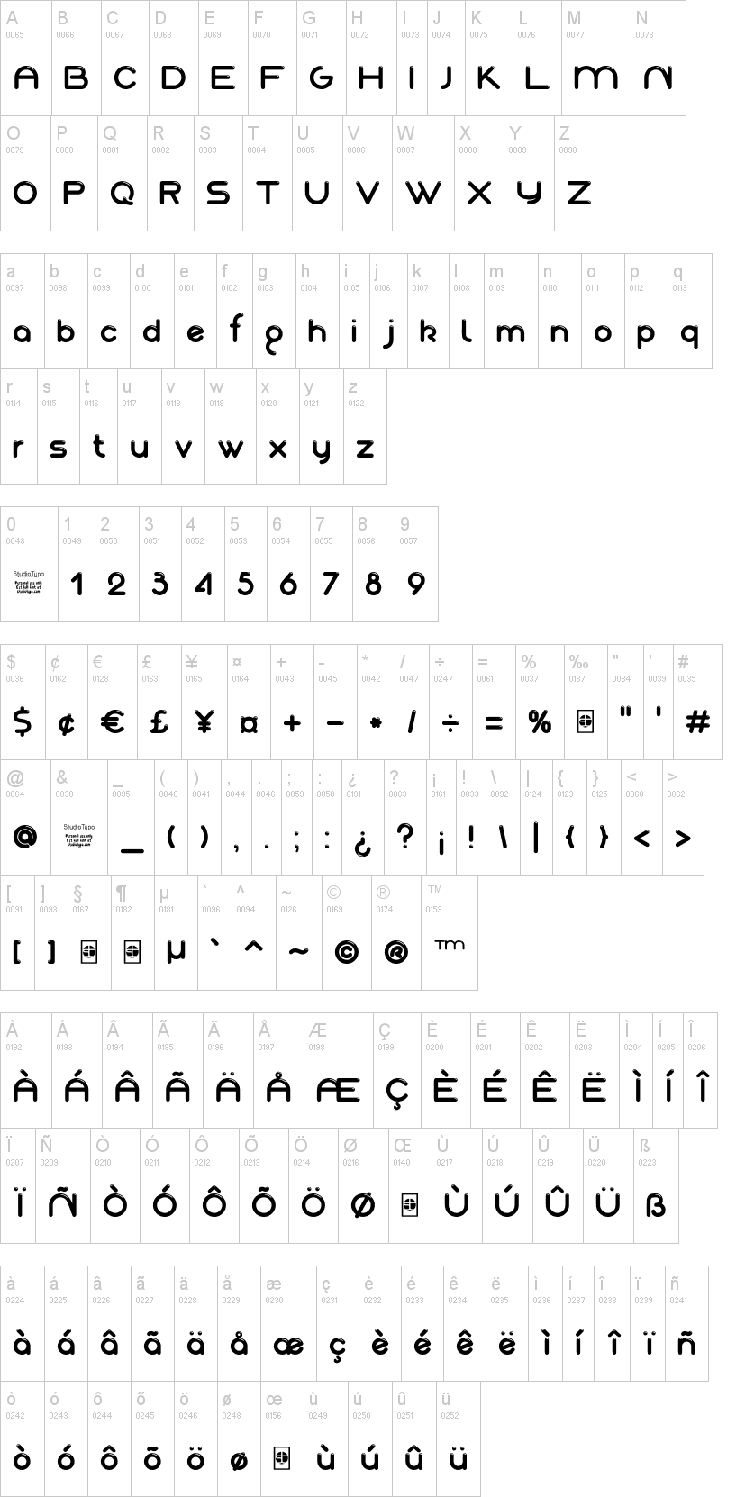 Akaju 字体字形表