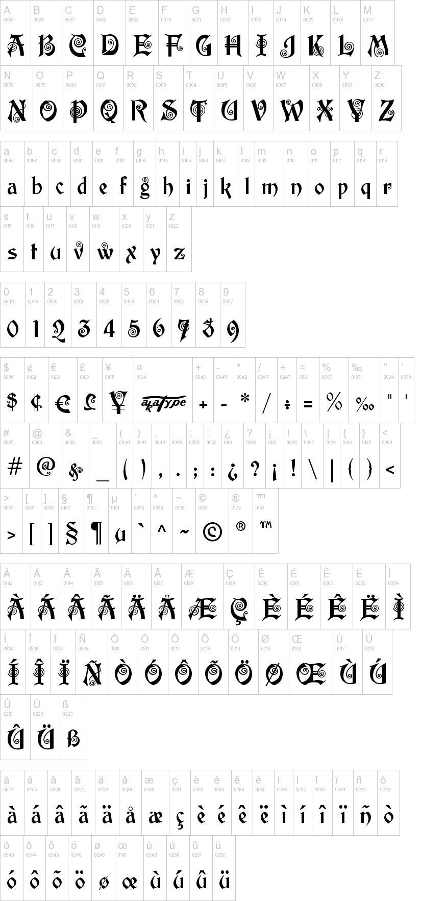 Aka Potsley 字体字形表