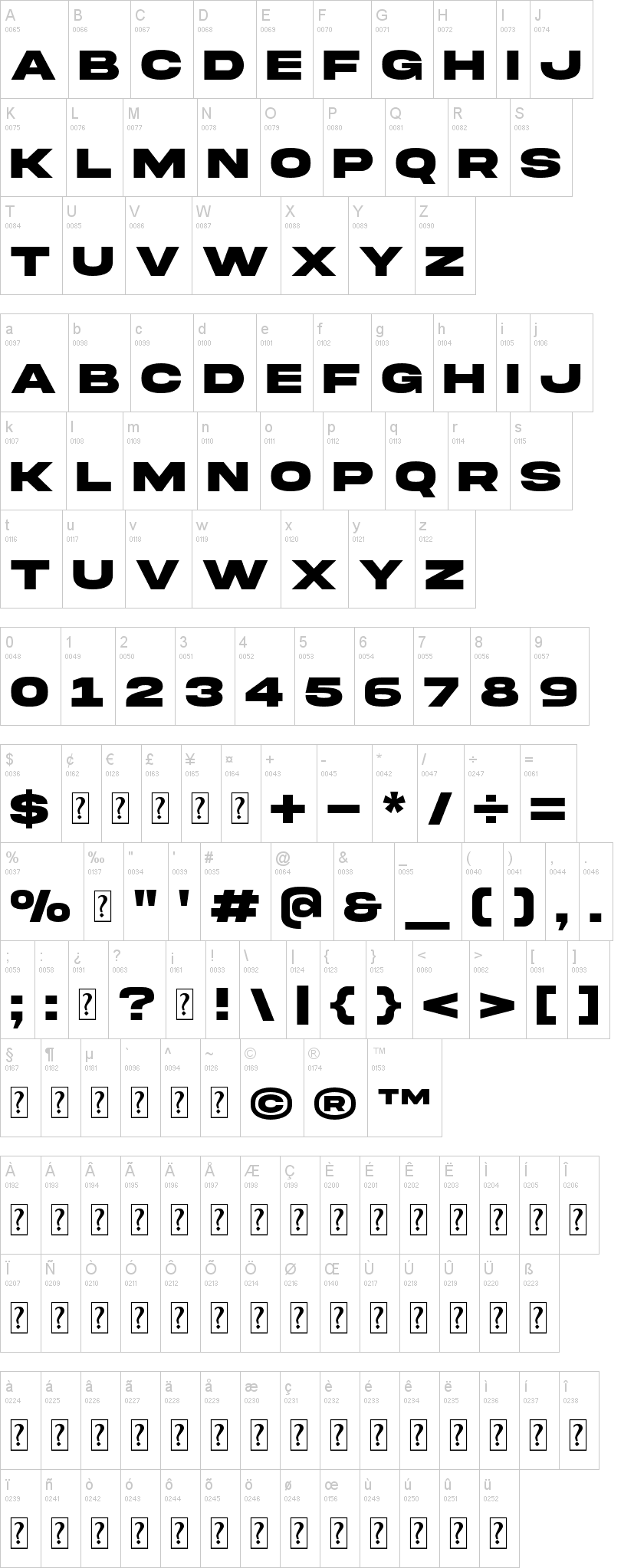 Akira Expanded 字体字形表