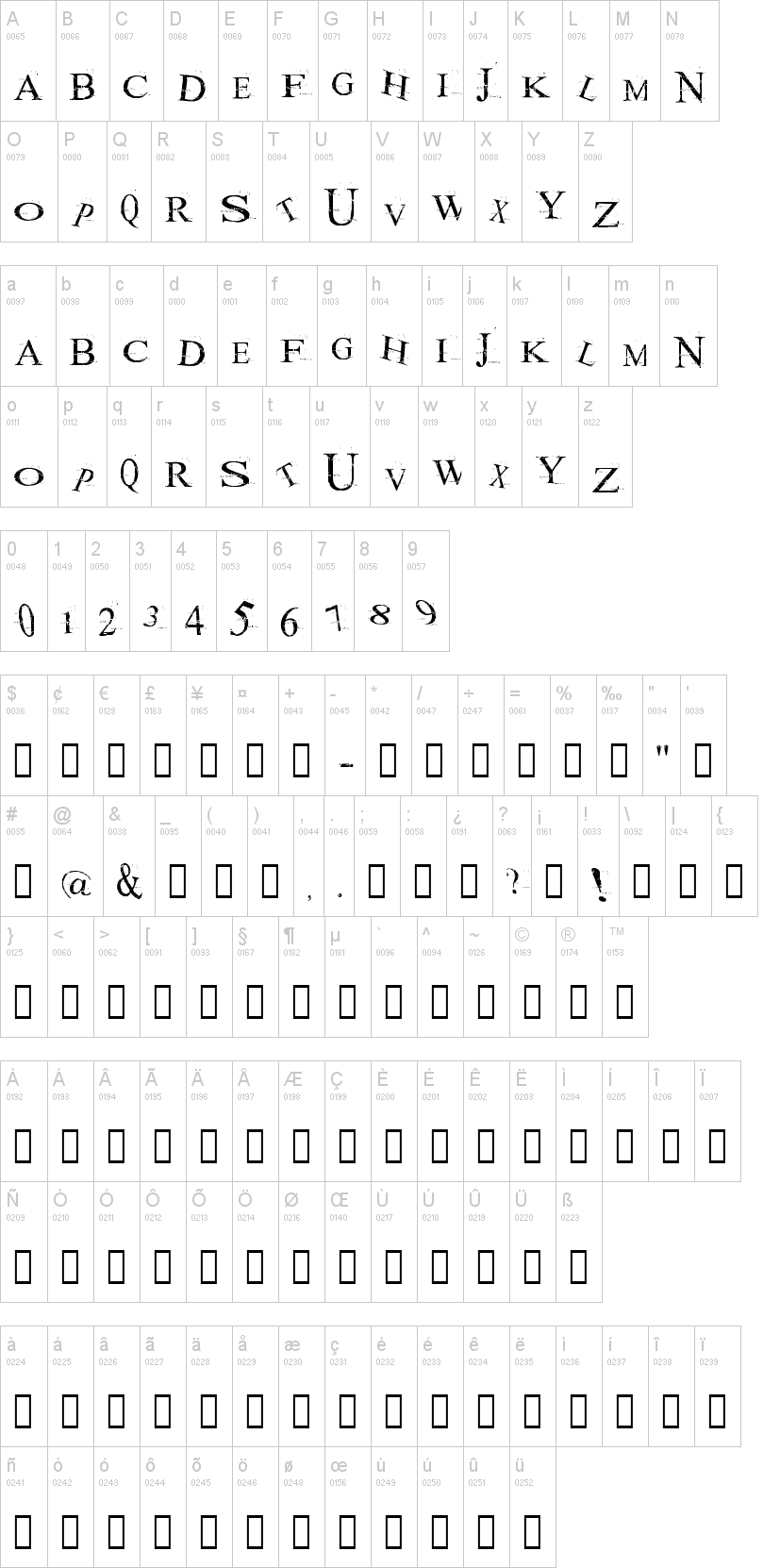 Akoom 字体字形表