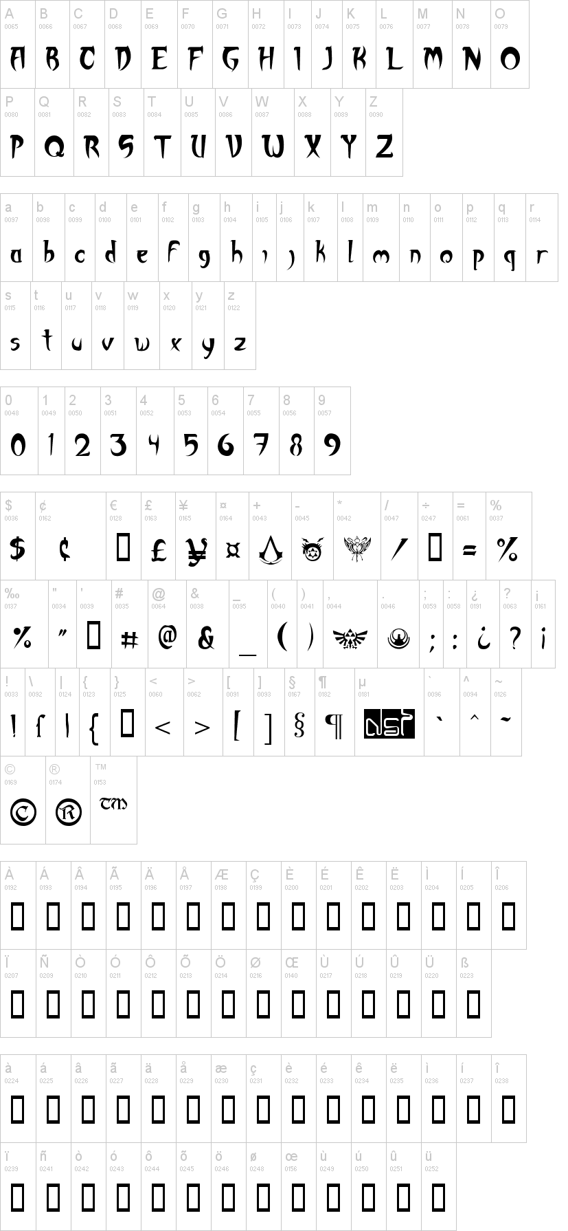 Akuma 字体字形表