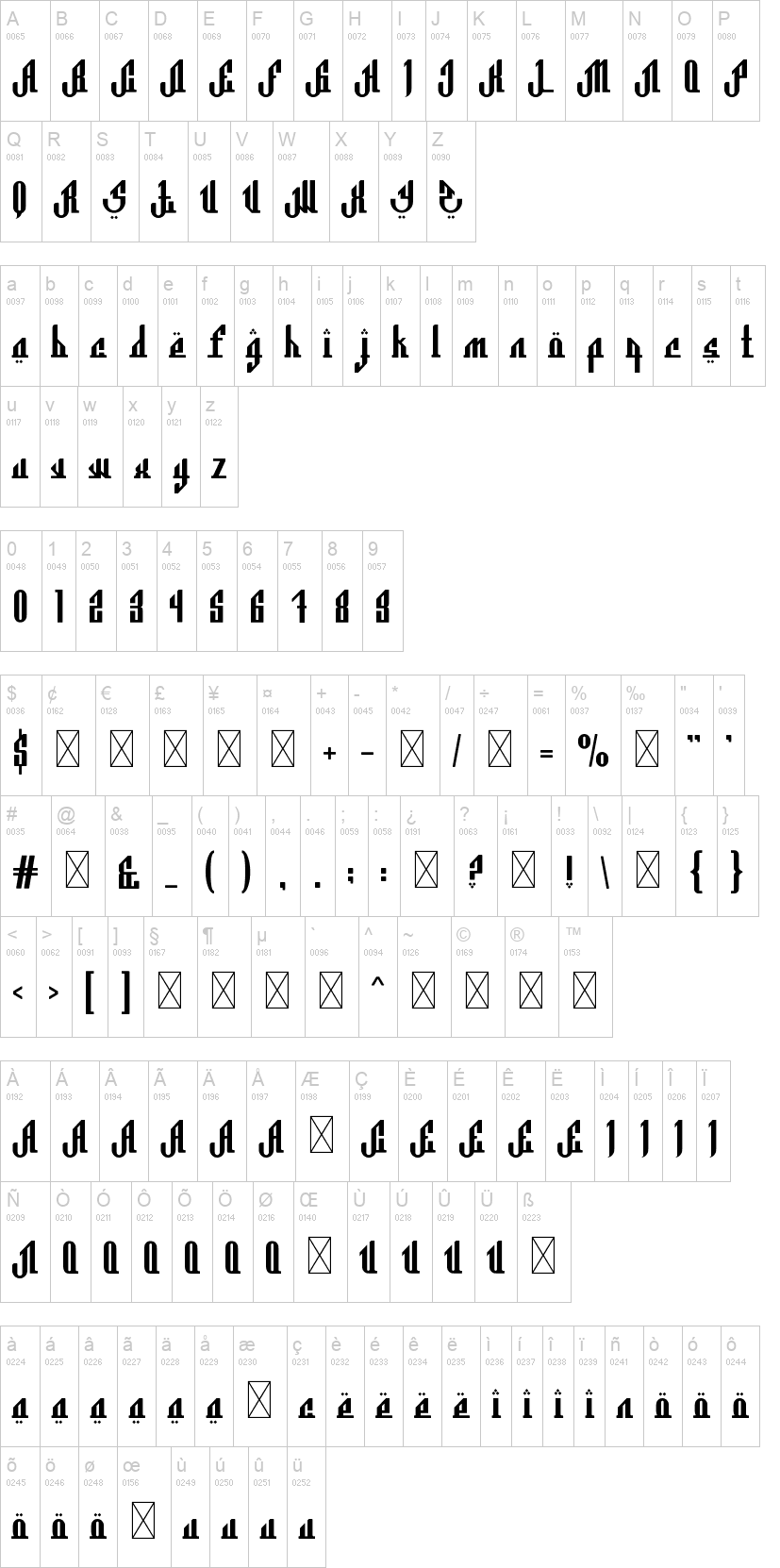 Al Hanin 字体字形表