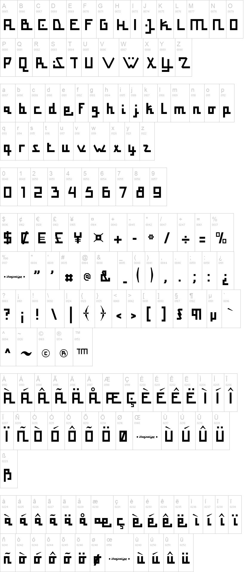 Al Kufic 字体字形表
