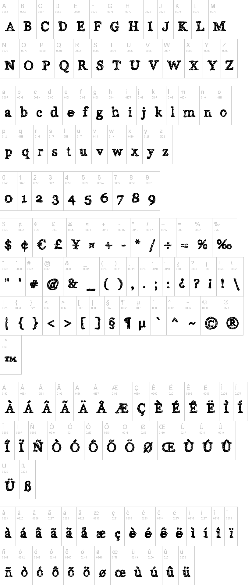 Alabama 字体字形表