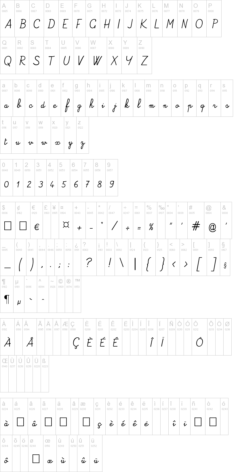 Alamain 字体字形表