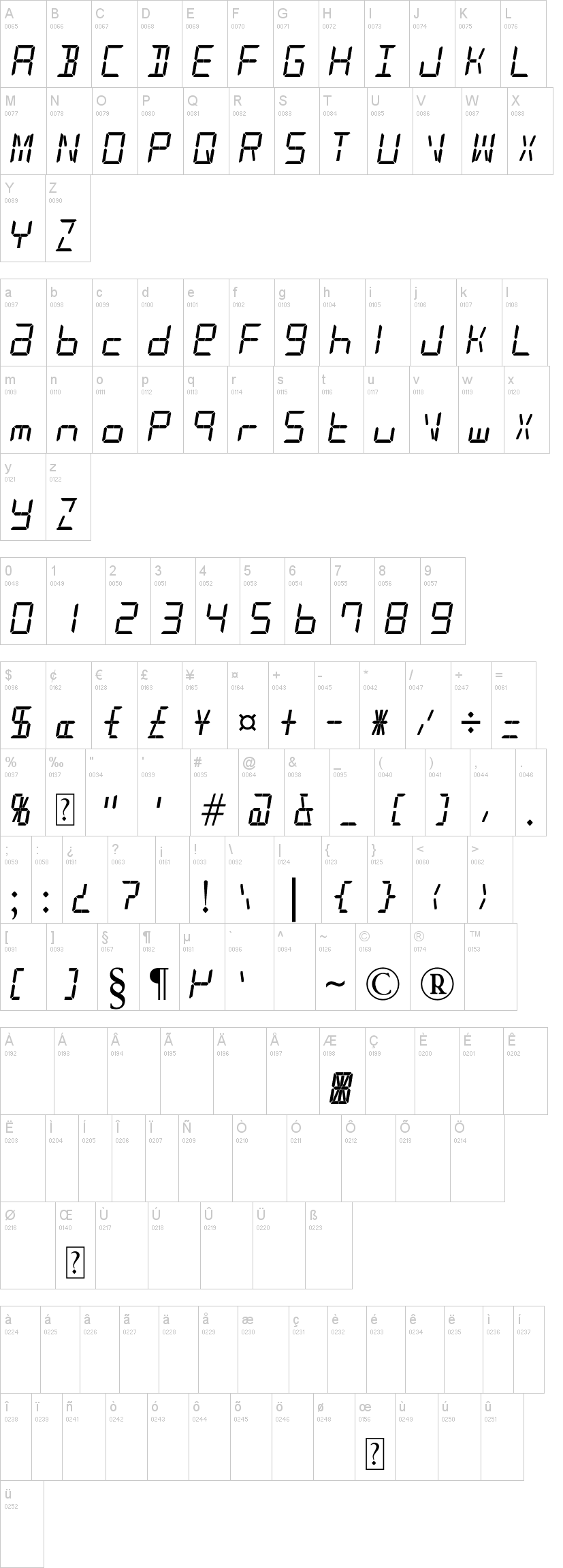 Alarm Clock 字体字形表