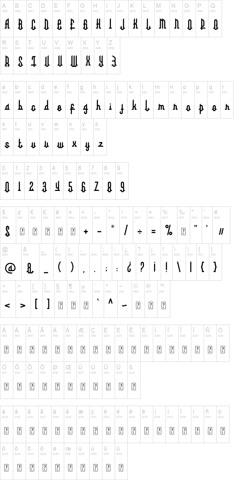 Albarokah 字体字形表