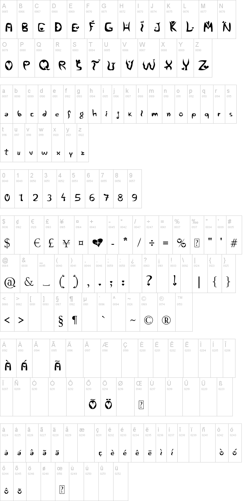 Alertse 字体字形表