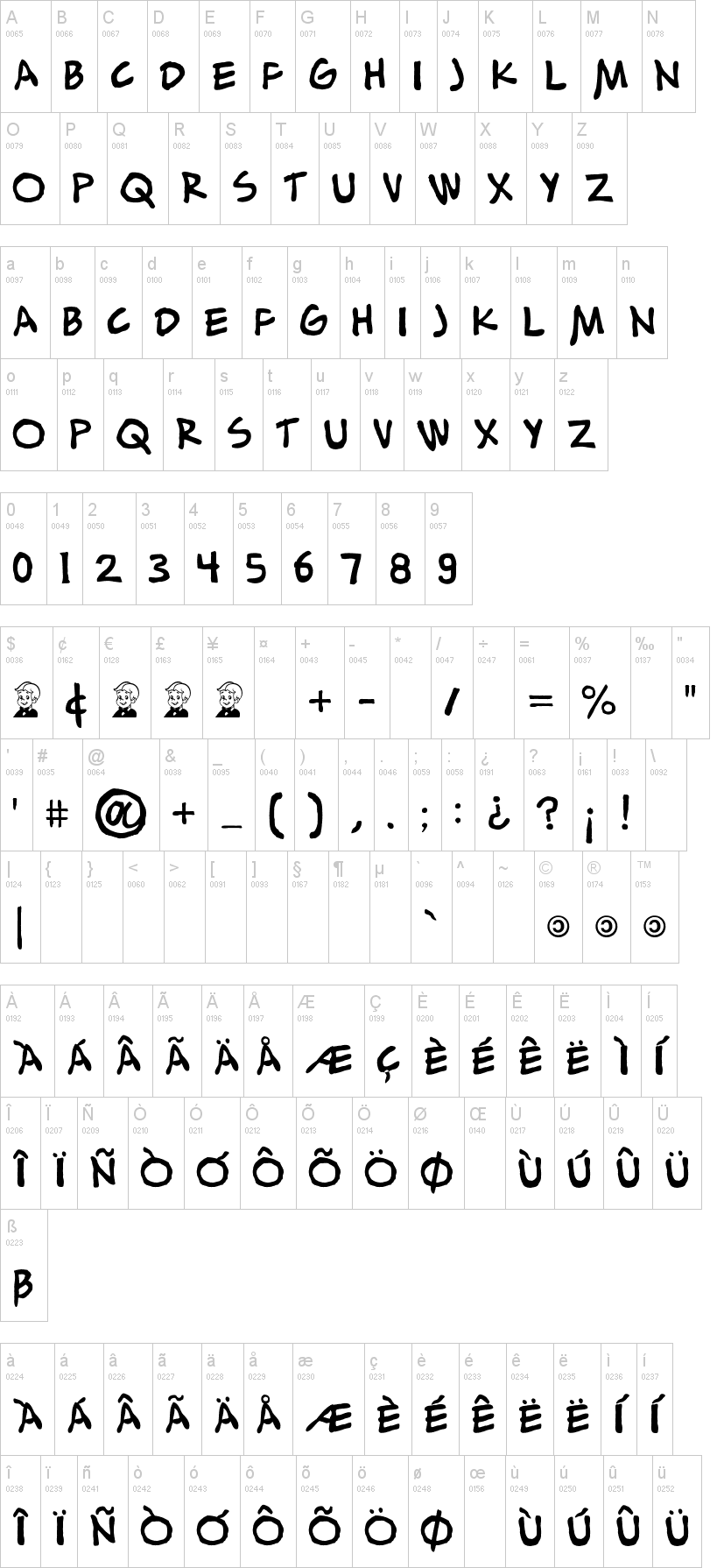 Alex Toth 字体字形表