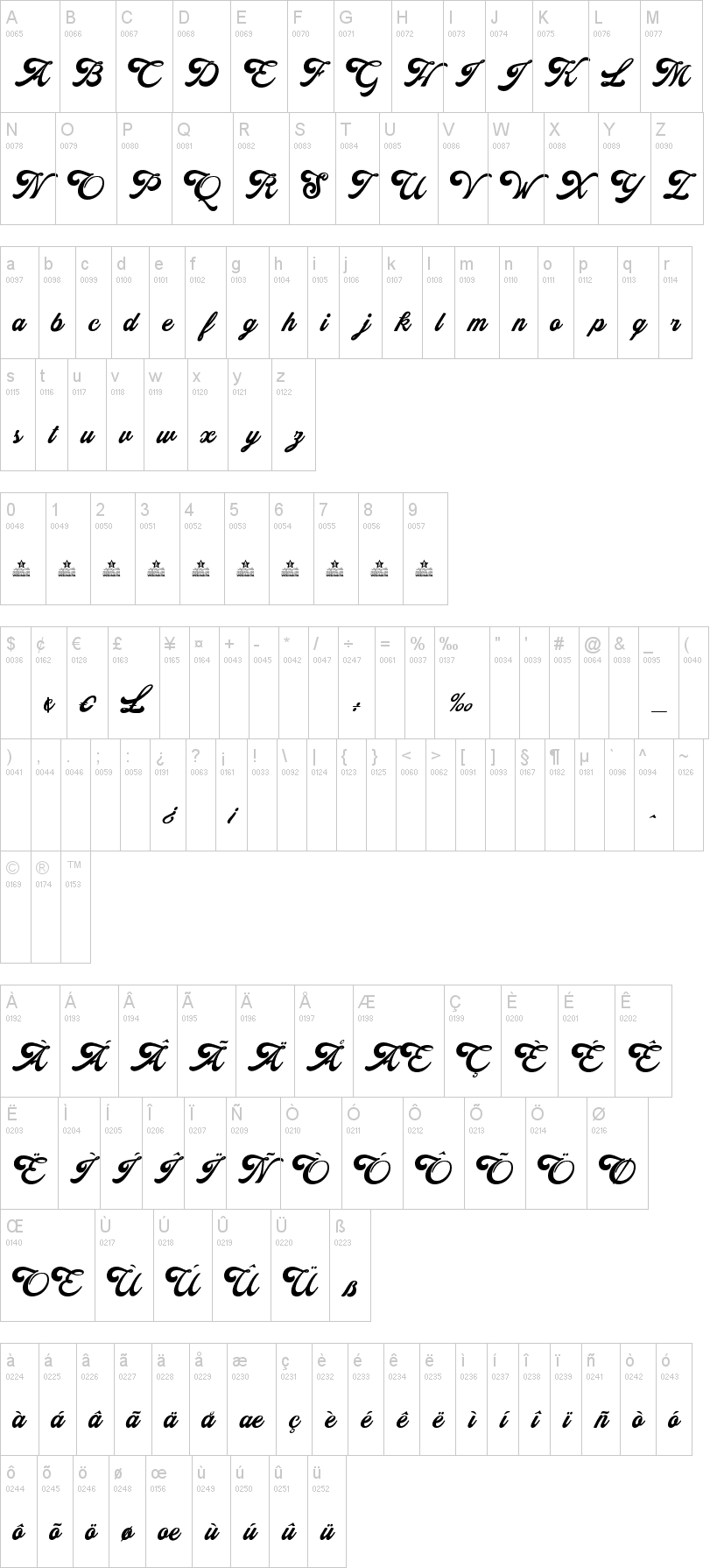 Alexandra 字体字形表