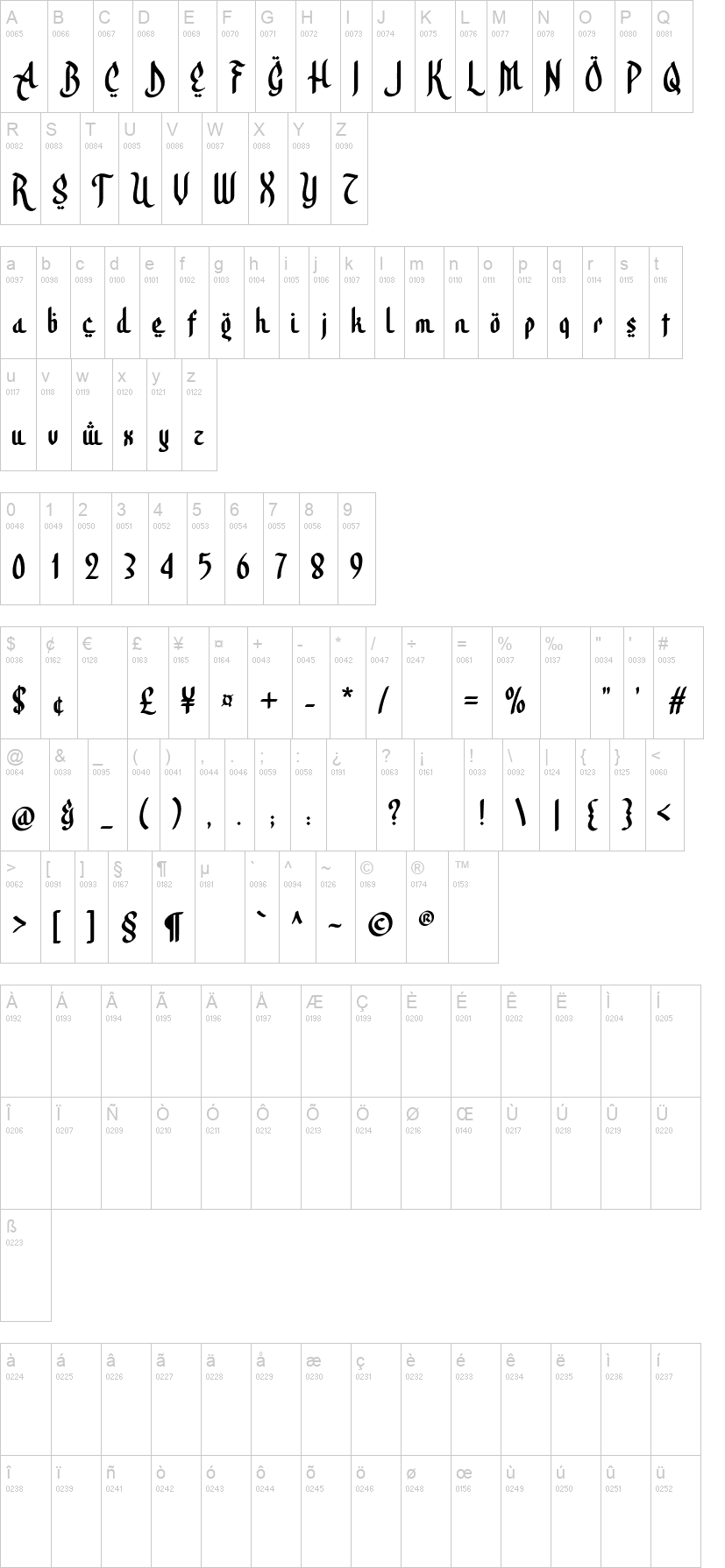 Alhabsyi 字体字形表