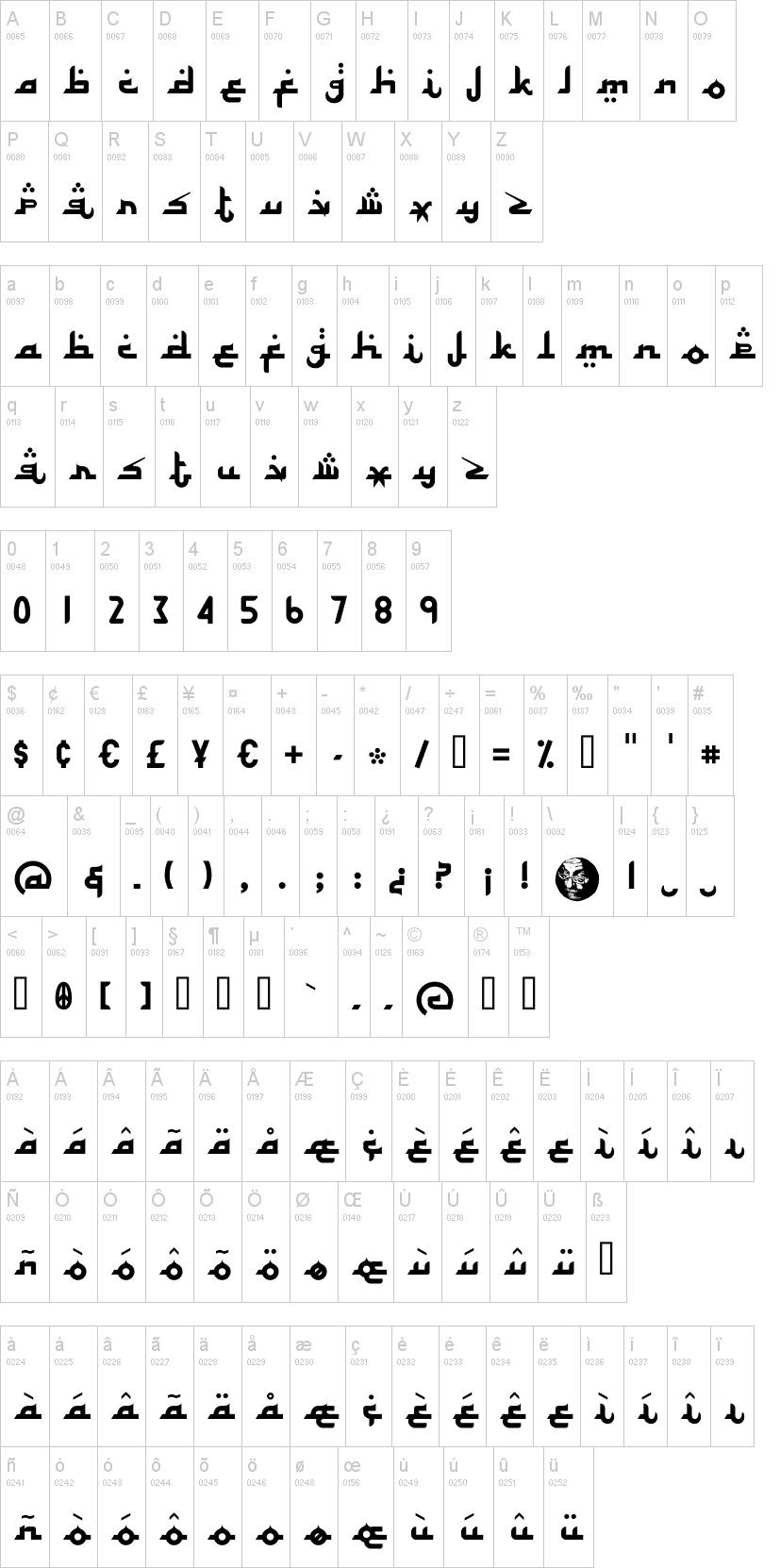 Alhambra 字体字形表
