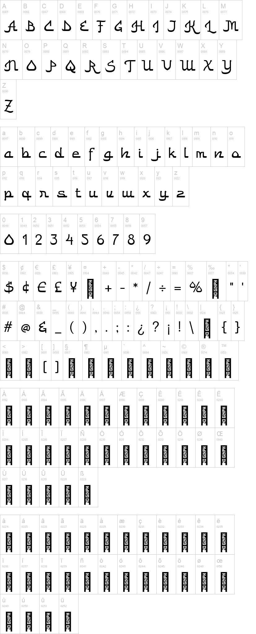 Alibon 字体字形表