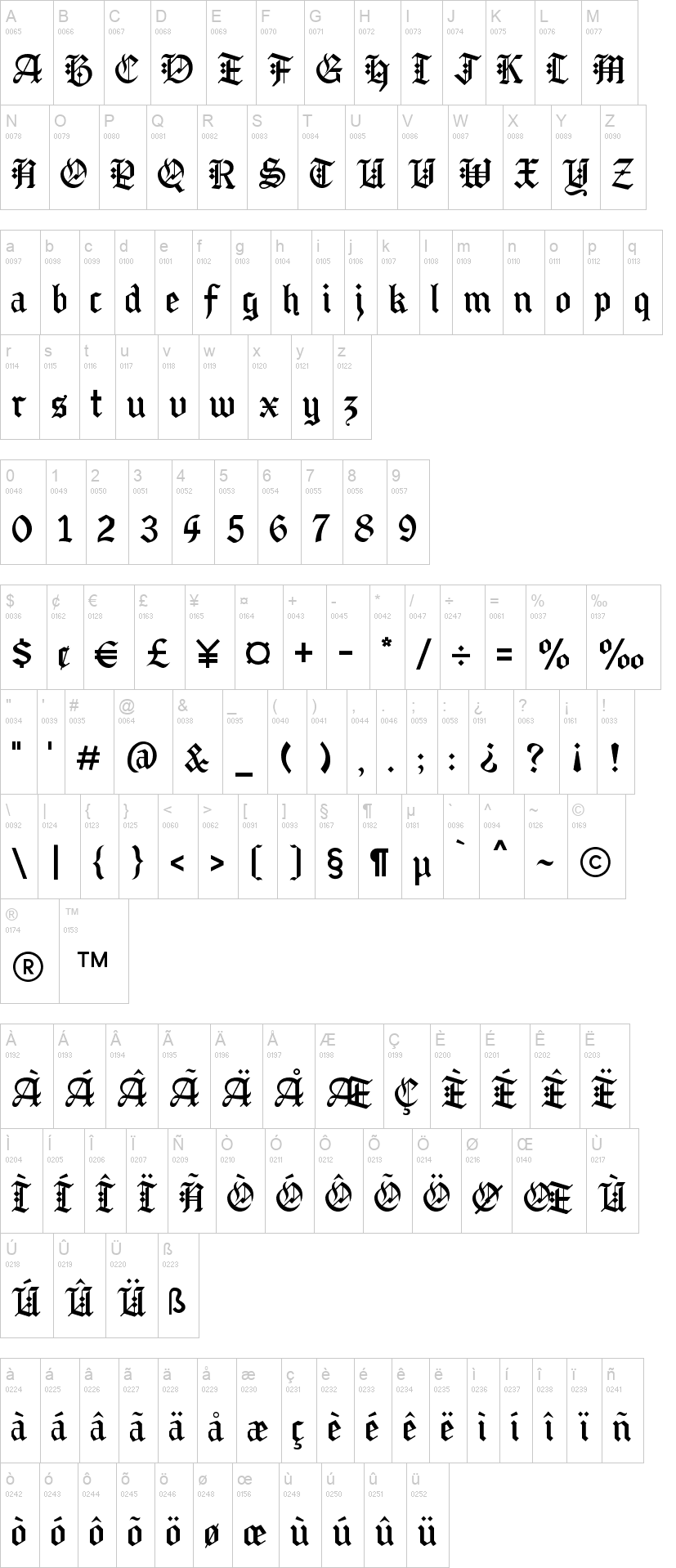 Alice in Wonderland 字体字形表