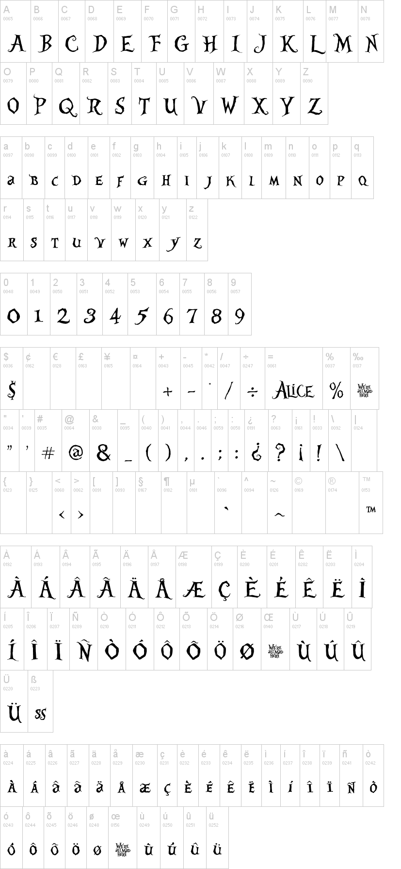 Alice in Wonderland 字体字形表