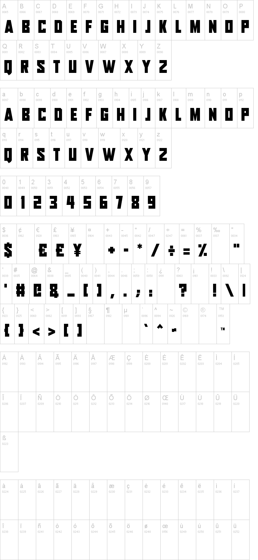 Aliens Among Us 字体字形表