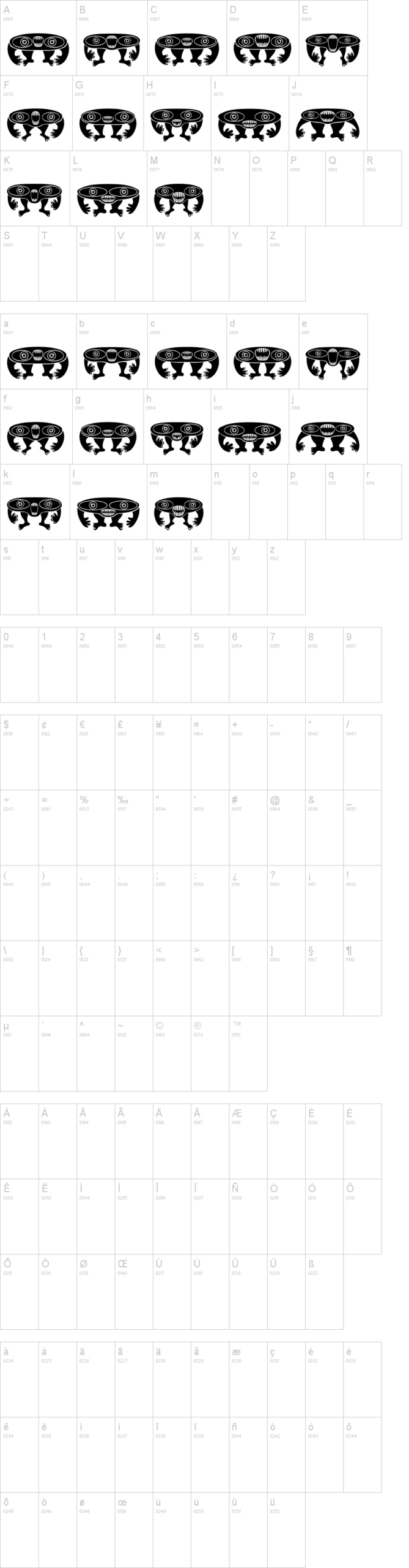 Aliens 字体字形表