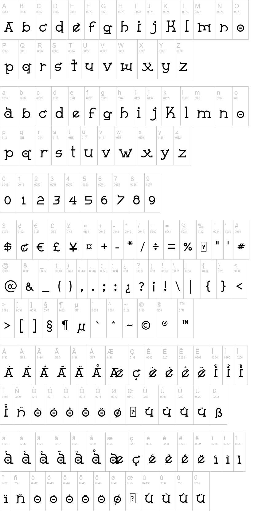 Almost Sanskrit Taj 字体字形表