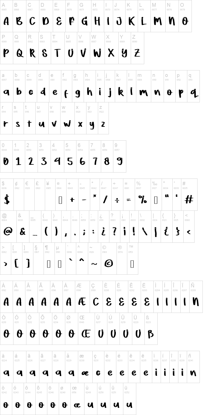 Aloha Obelic GT 字体字形表