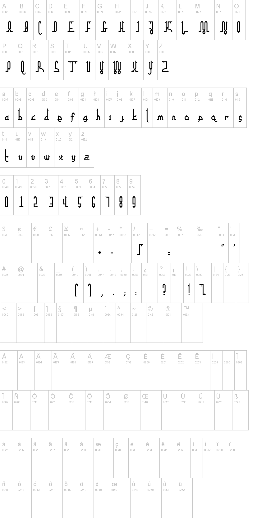 Alpha Kufi 字体字形表