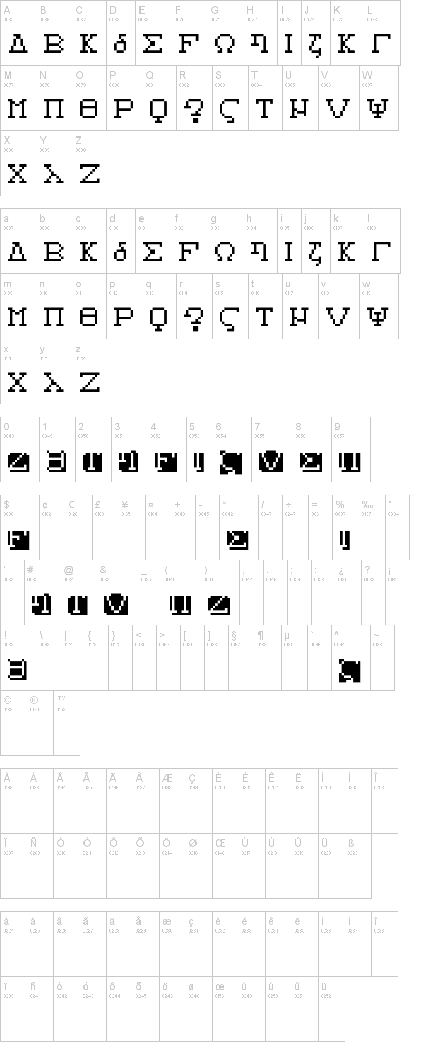 Alphabeta 字体字形表