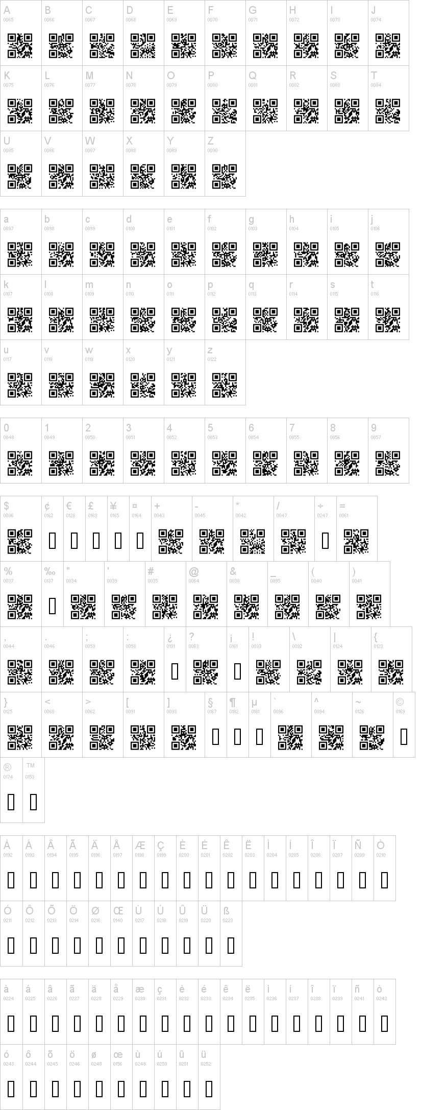 AlphanumericQR 字体字形表