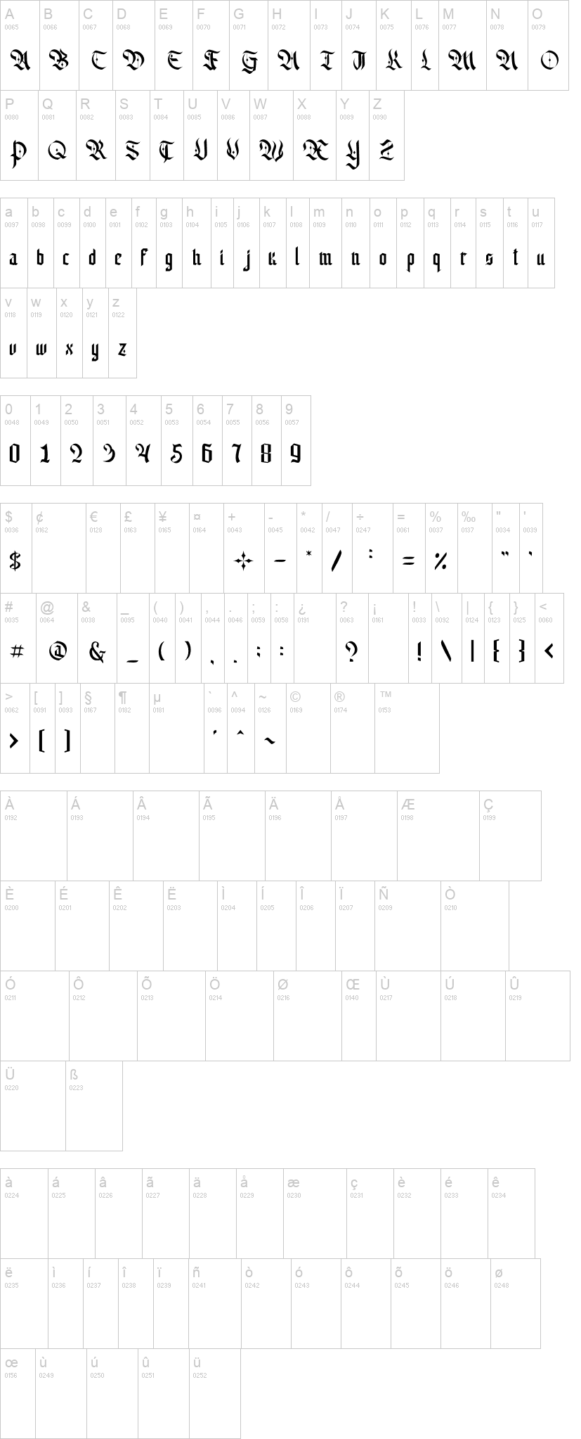 Alter Bridge 字体字形表