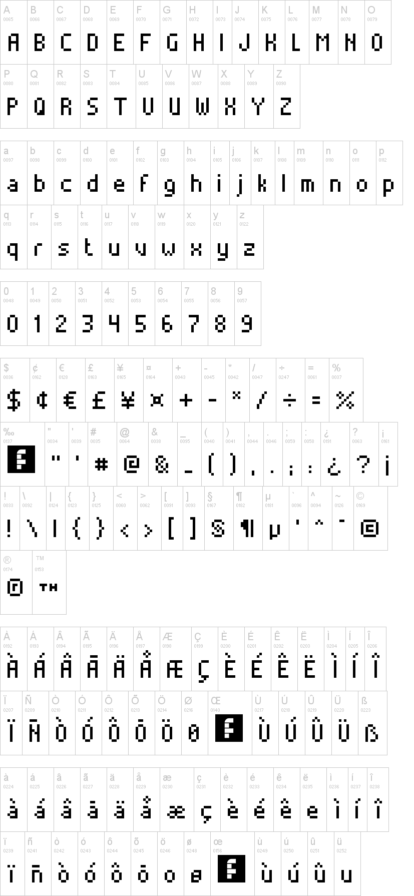 Alterebro Pixel 字体字形表