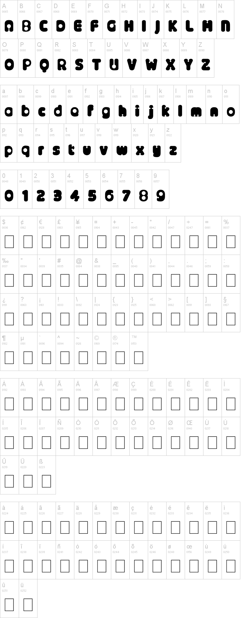 Alternative Nineties 字体字形表